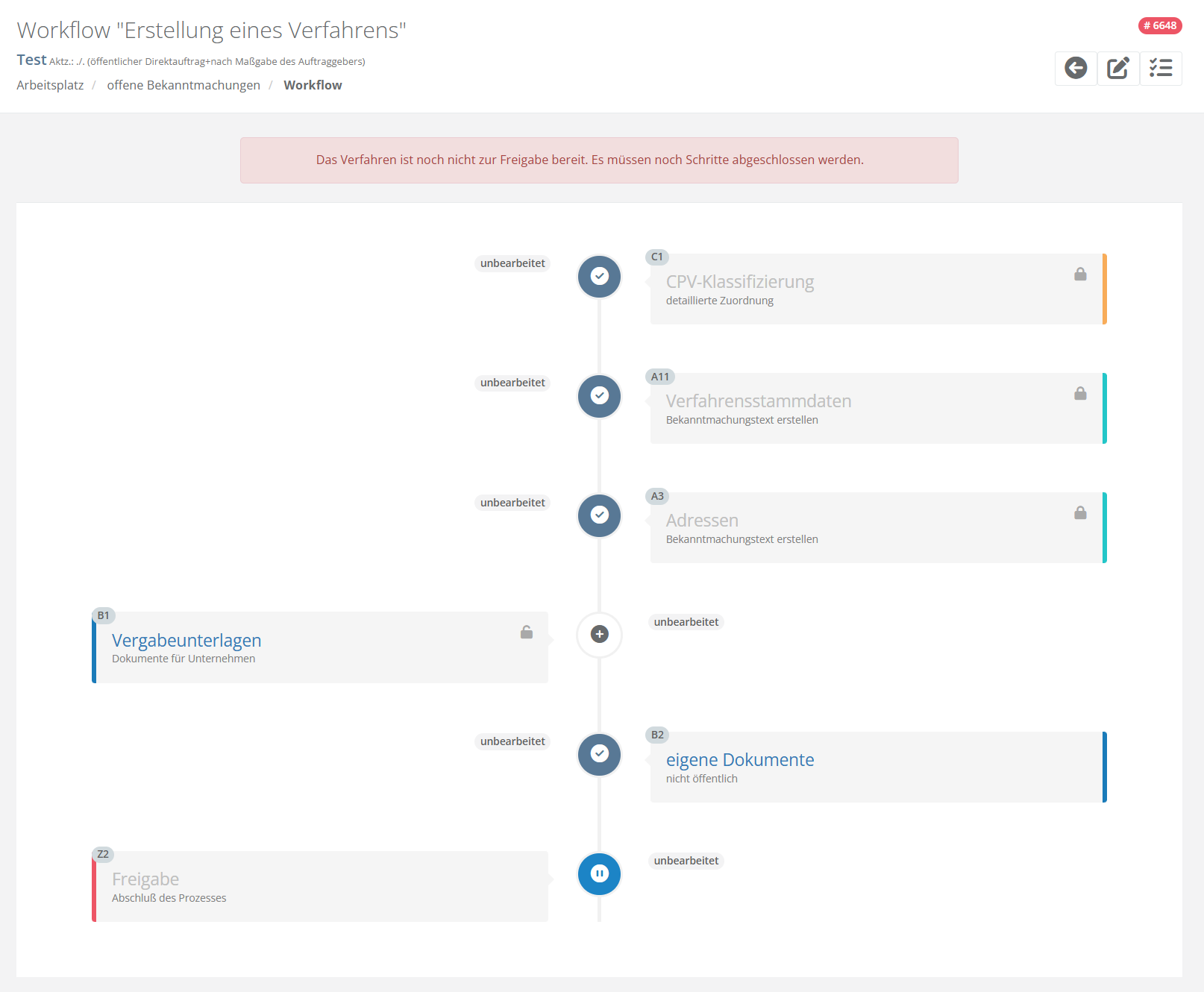 Workflow Direktauftrag+
